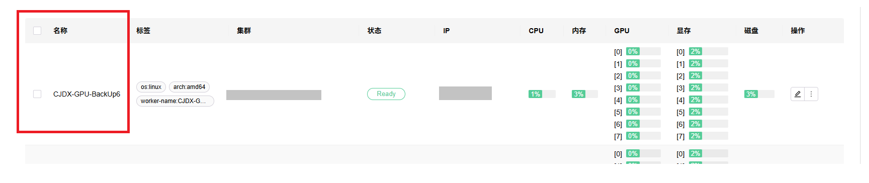 成功添加好的节点