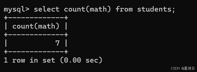 MySQL：CRUD（二）_truncate table语法