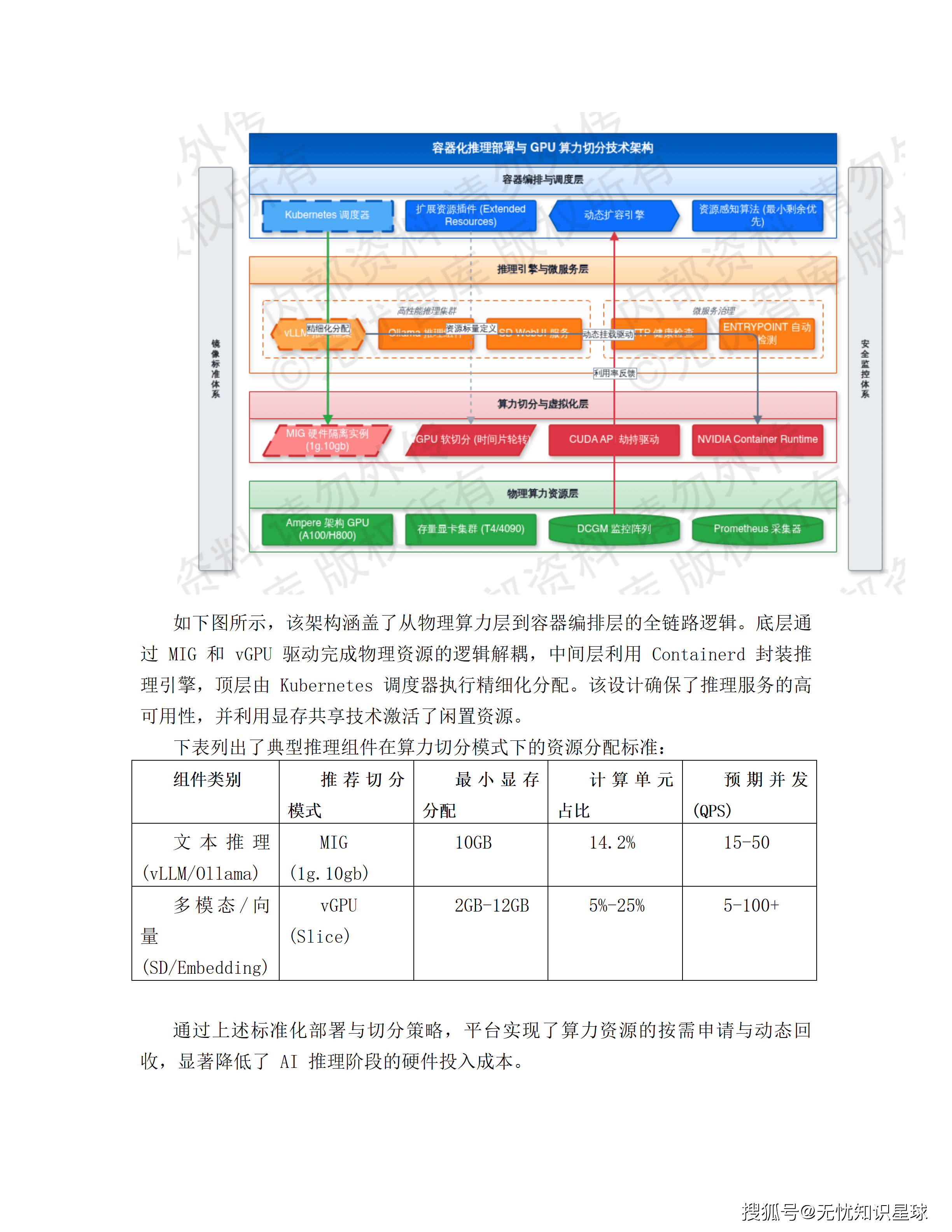 某市十五五AI漫剧动漫产业园规划布局与全产业链生态建设项目建设方案_83.png