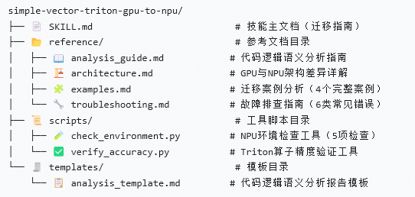 外链图片转存失败,源站可能有防盗链机制,建议将图片保存下来直接上传