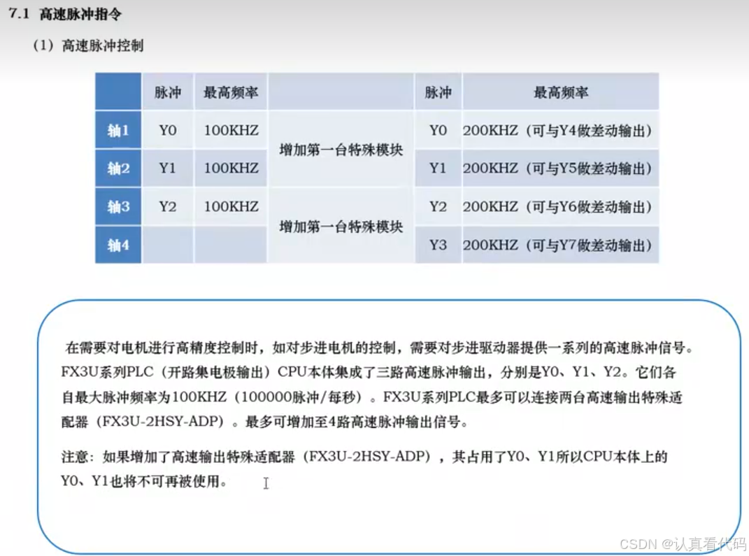 三菱FX3U系列PLC编程学习笔记
