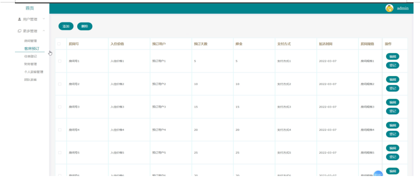 计算机毕业设计—041148 PHP希尔顿酒店管理系统(源码免费领)毕设定制、毕设成品、web程序、大屏可视化等