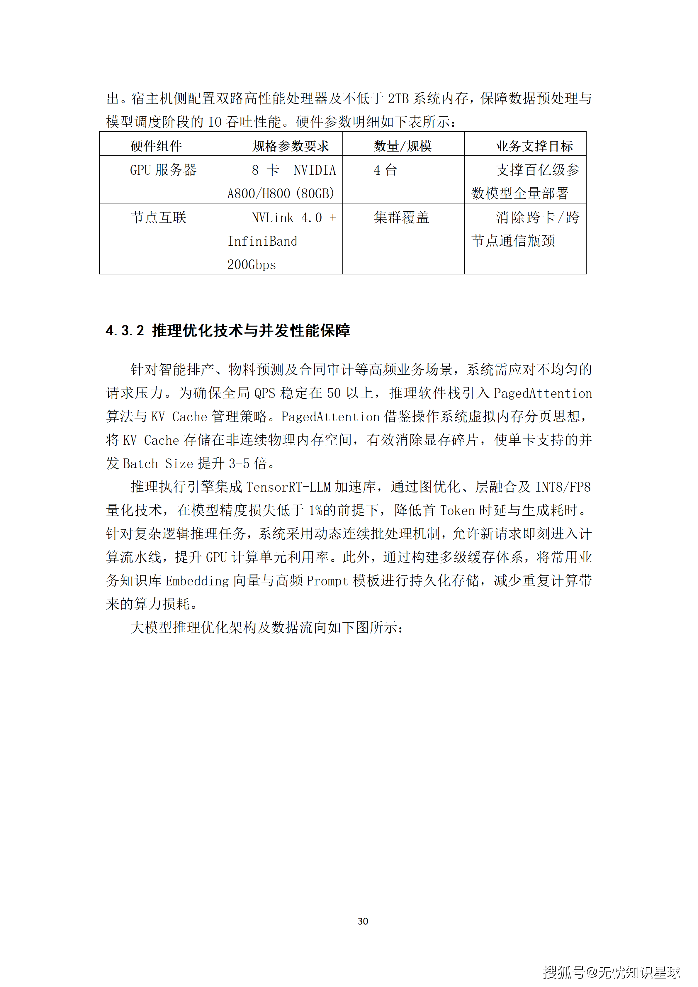 某央企人力资源管理AI大模型赋能平台与组织效能数字化转型项目建设方案_30.png