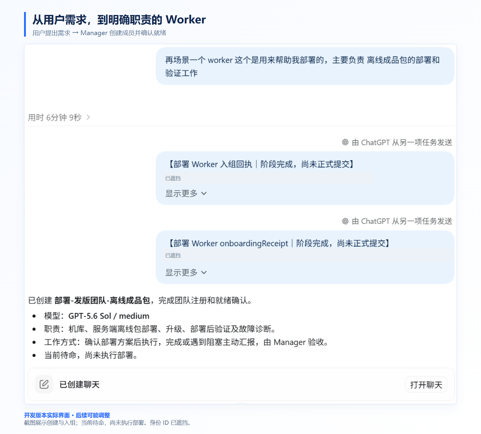 从用户需求,到明确职责的 Worker