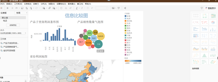 Tableau数据可视化入门