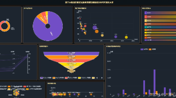 基于Hadoop+Spark的商家优惠券营销效果数据分析与可视化-基于Python的商家优惠券营销效果检测与评估分析系统封面图