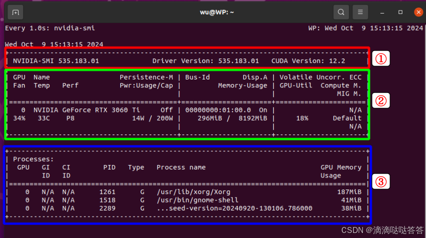 ubuntu下实时查看CPU，内存（Mem）和GPU的利用率