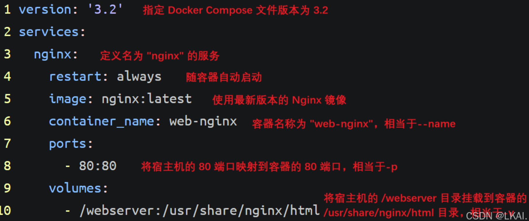 Docker_Docker与虚拟机的区别