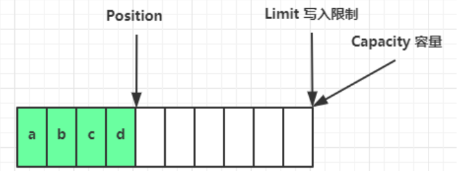 在这里插入图片描述 https://i-blog.csdnimg.cn/direct/48c382ceefaa4ef7afb471dd88767d96.png