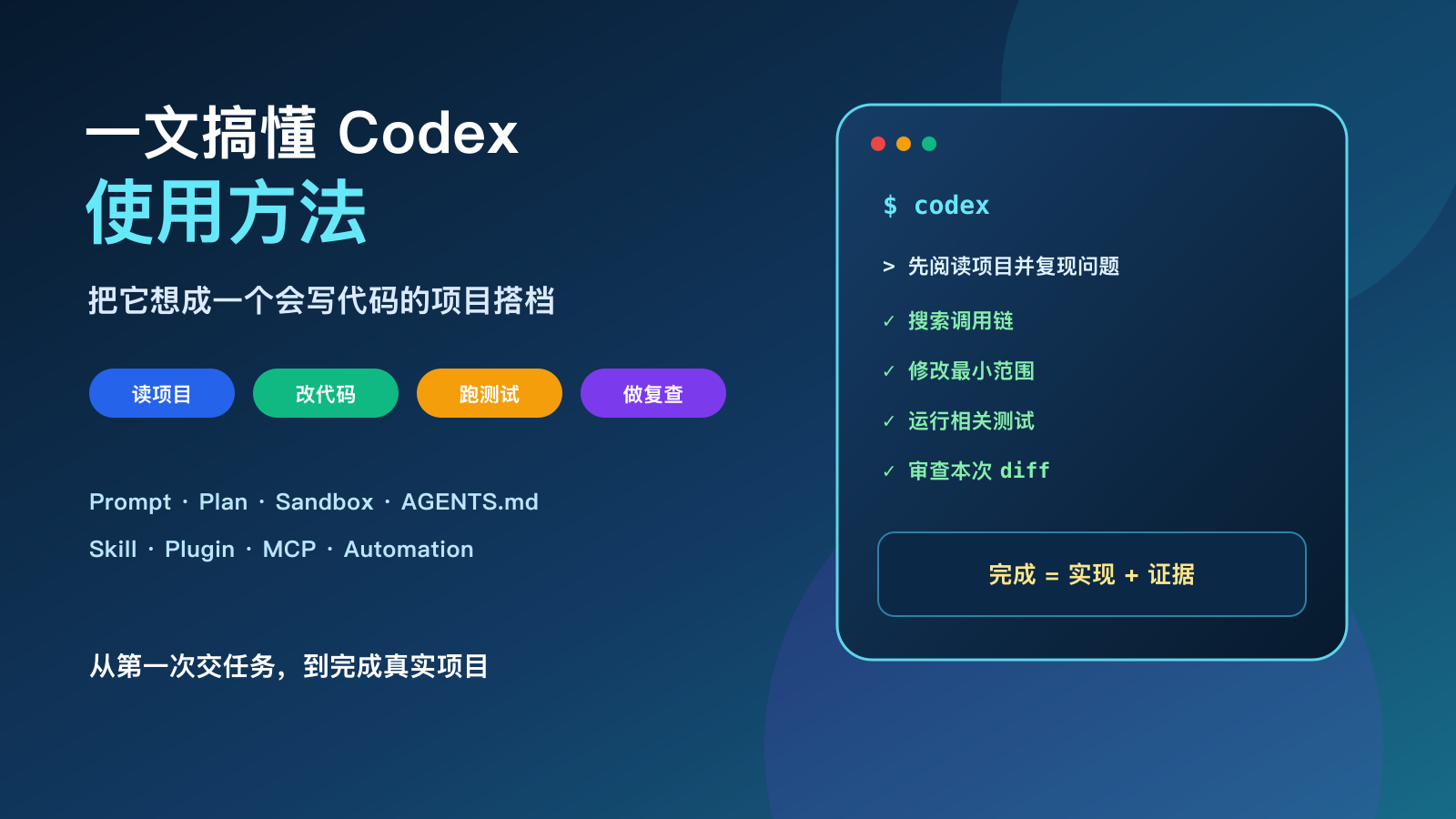 Codex 使用教程封面：会写代码的项目搭档