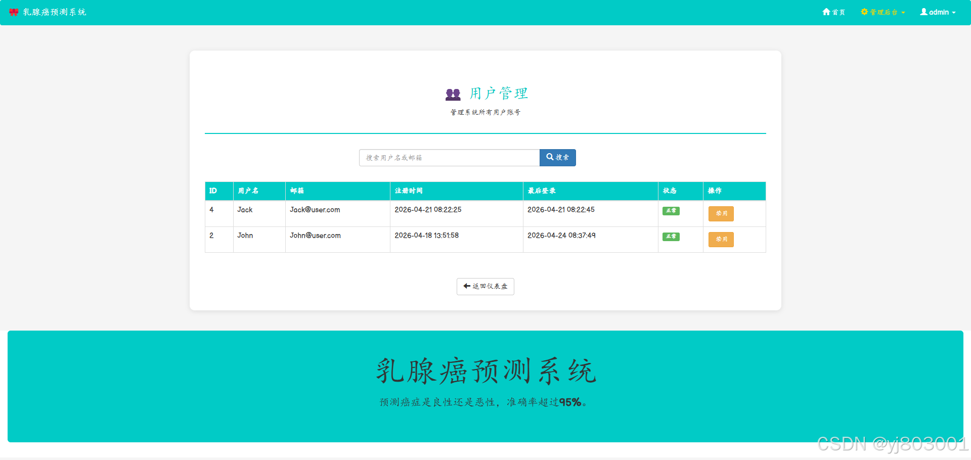 管理员-用户管理页面