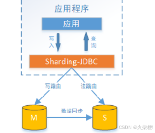 【图片】