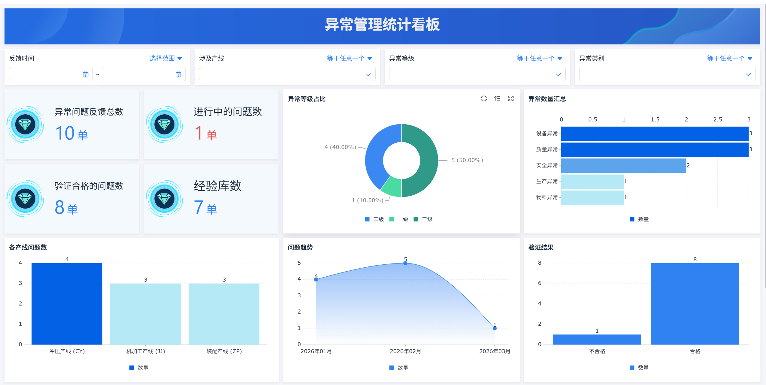 别让IE手法流于形式！精益生产IE七大手法，真正提升车间效率的核心路径_ie排料-CSDN博客