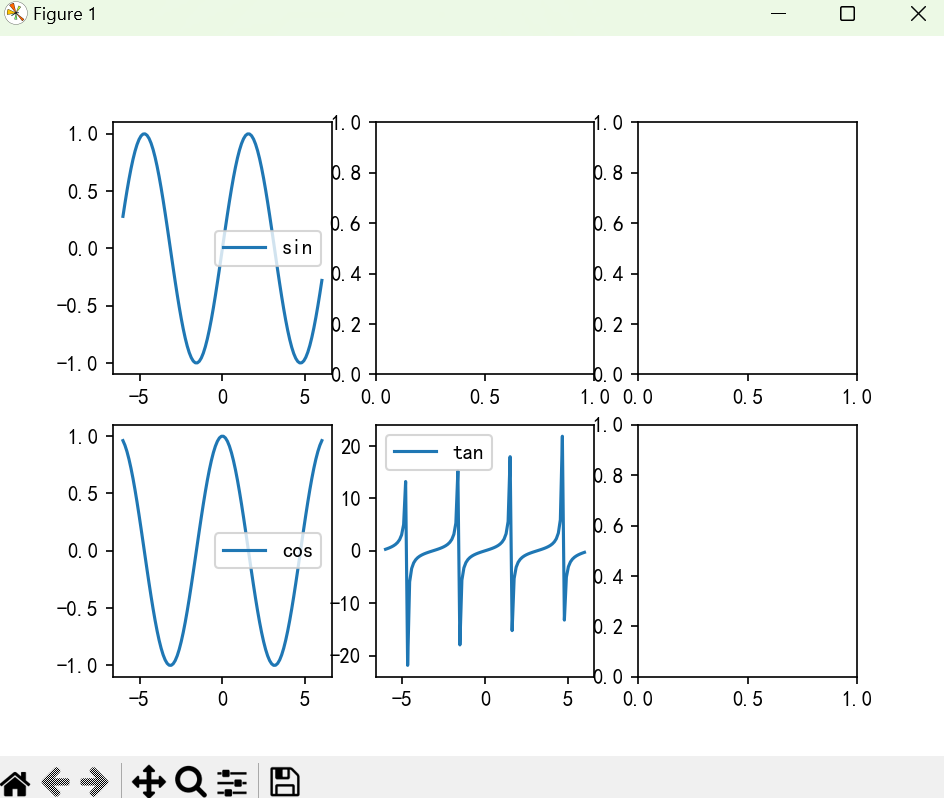 Python中的第三方库（Numpy，Matplotlib)_numpy和matplotlib第三方库安装教程-CSDN博客