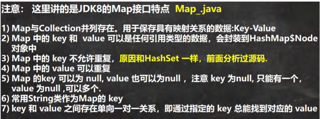 Java(Map)-CSDN博客