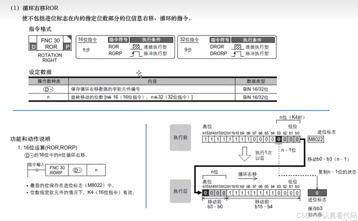 三菱FX3U系列PLC编程学习笔记