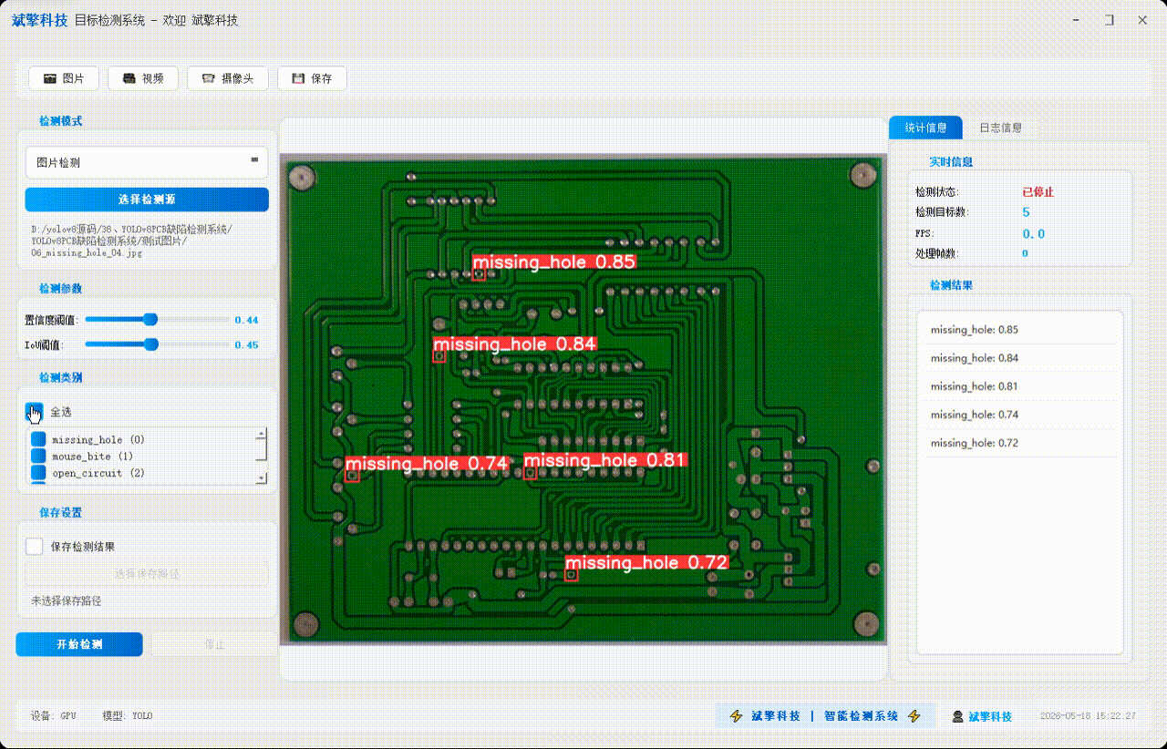 YOLOv8 PCB缺陷识别检测系统(项目源码+YOLO数据集+模型权重+UI界面+python+深度学习+环境配置)_基于r-cnn深度学习 ...