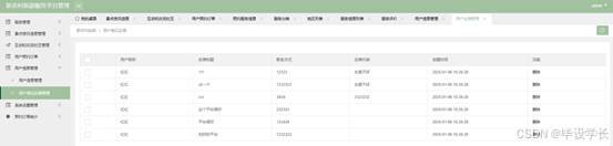 X063-基于微信小程序的新农村旅游服务平台