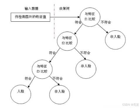 498364a525e44f069e5d1aa6e6ab0a54.png