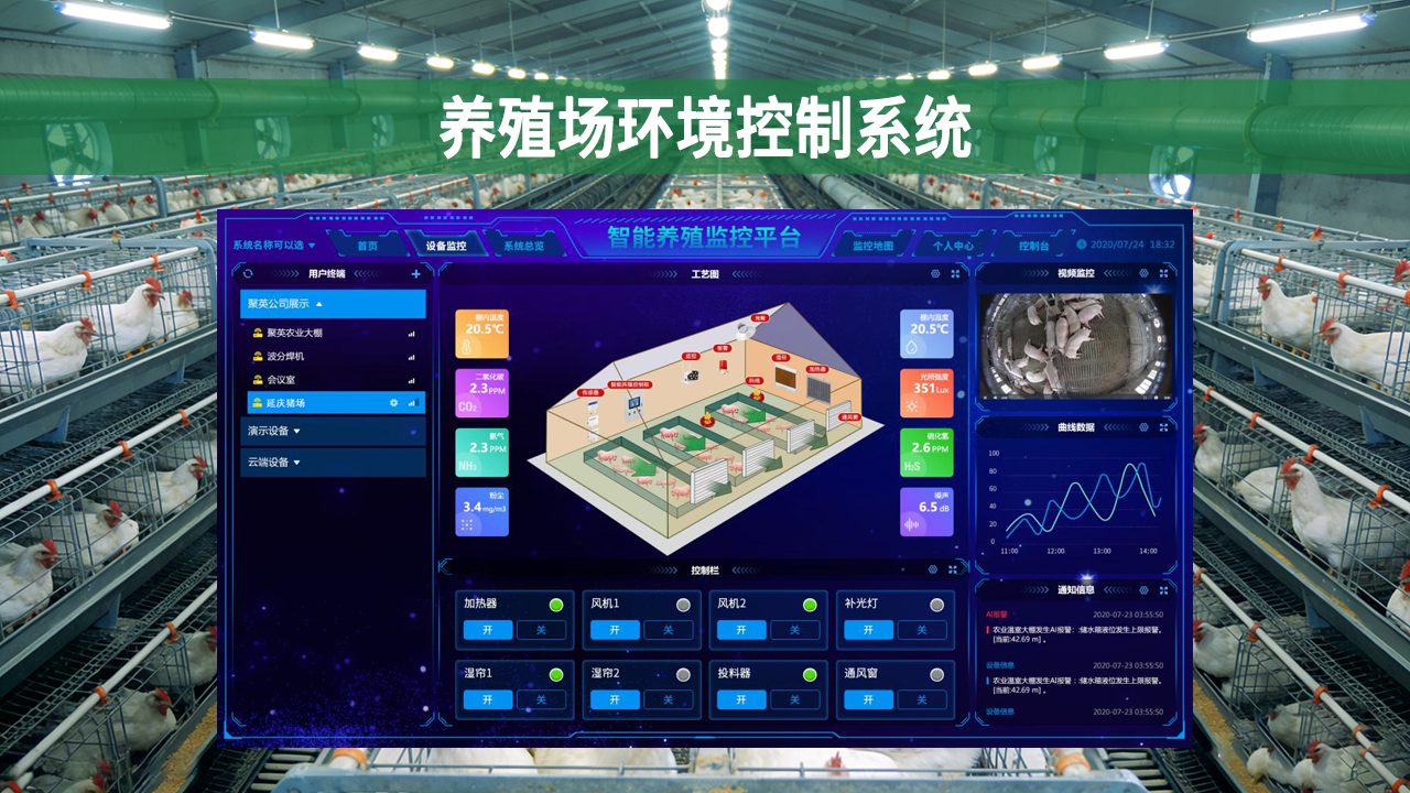 养殖场环境控制系统