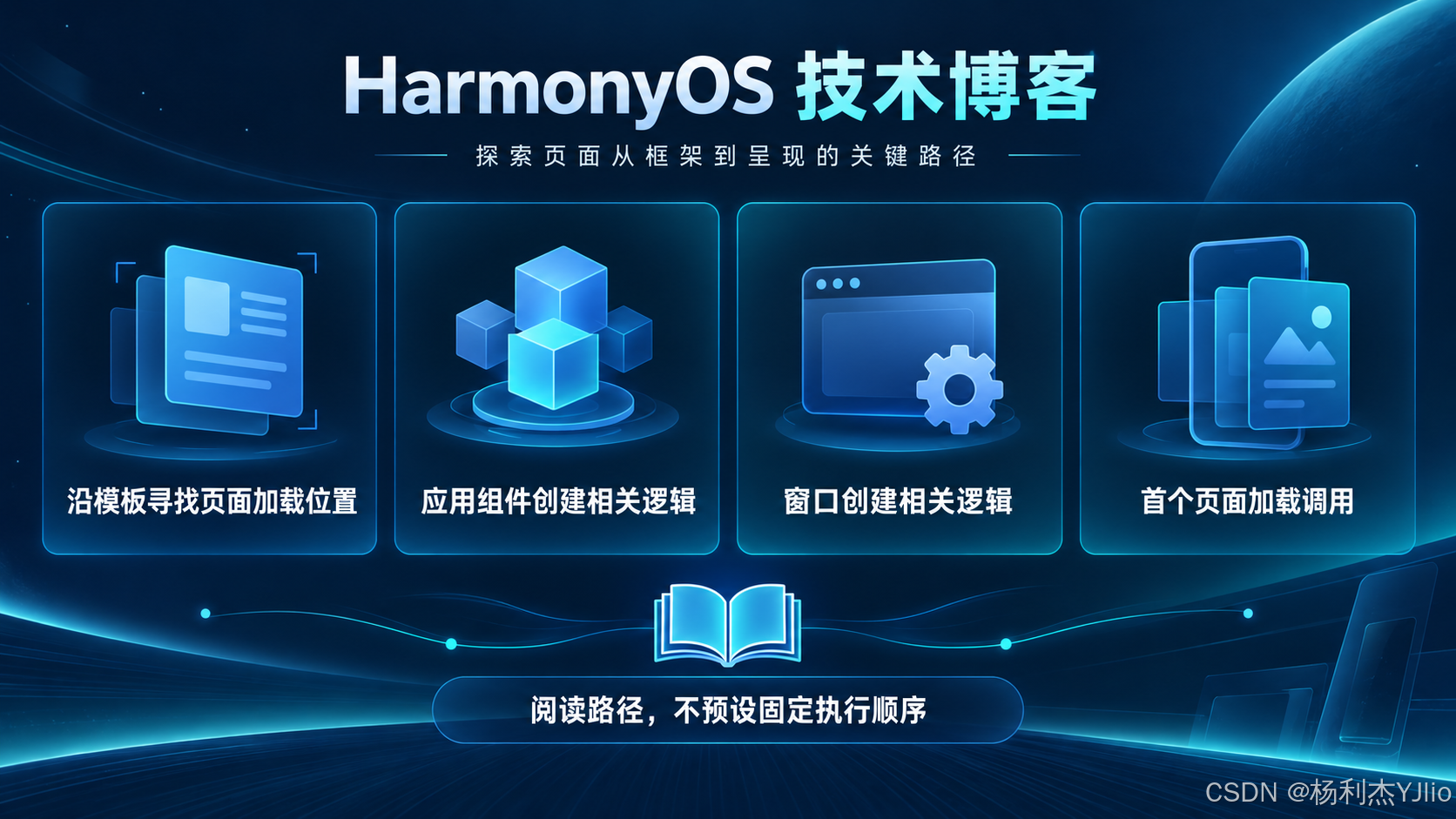 沿模板寻找页面加载位置