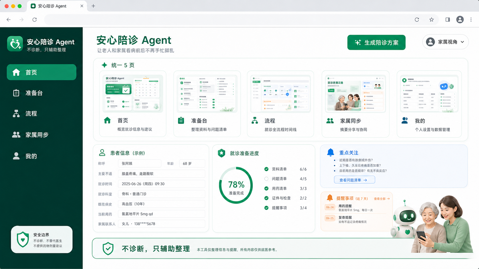 测试策略：一个陪诊 Agent Demo 至少要验证哪些路径 配图 1