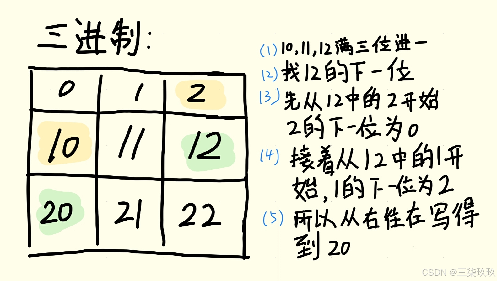 49d85c408c1341fc9ceadaa66fe5dfd0.jpeg