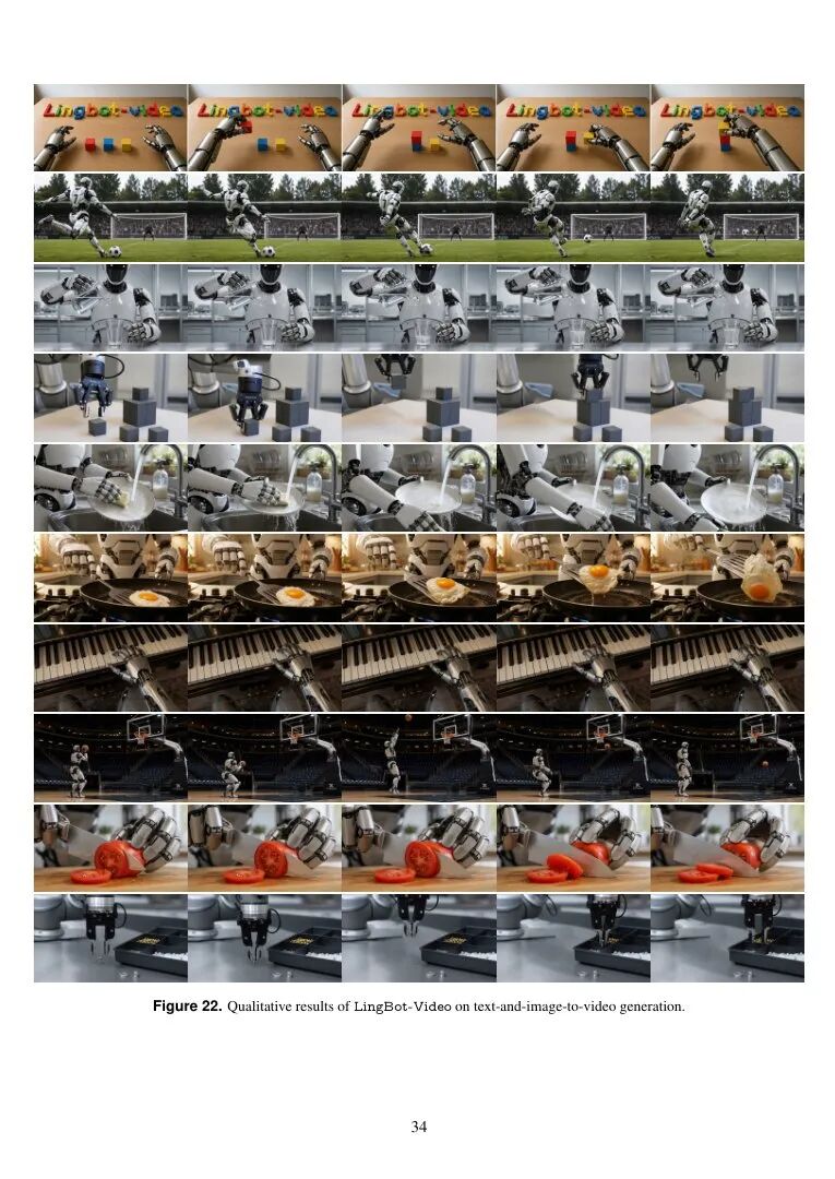 Figure 22