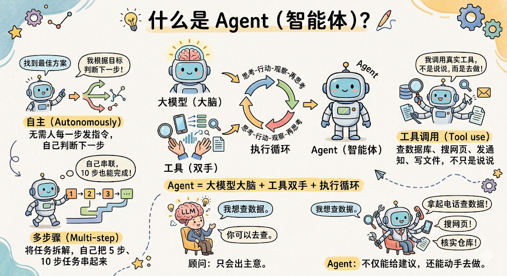 外链图片转存失败,源站可能有防盗链机制,建议将图片保存下来直接上传