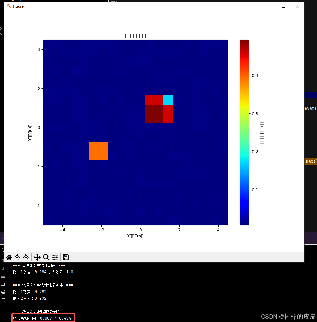 【Python】Open3d用于3D测高项目-CSDN博客