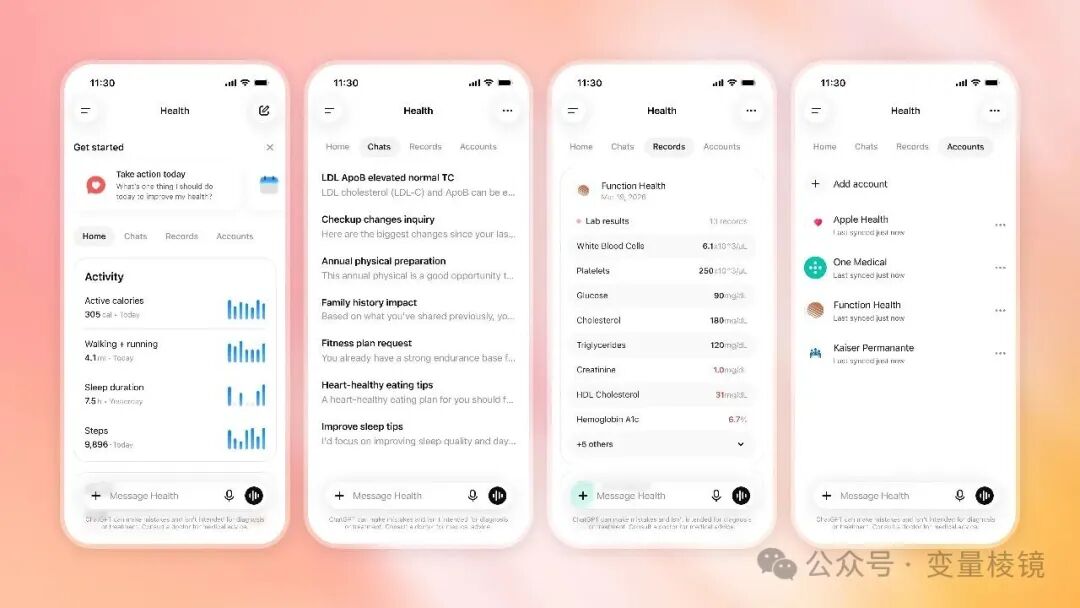 Four mobile phone mockups showing ChatGPT Health screens for activity and health metrics, health-related chats, lab records, and connected healthcare accounts.