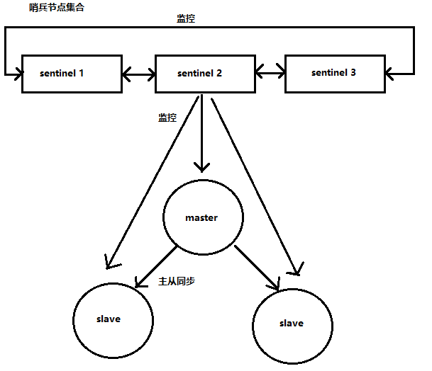 [image-20241209145804222]