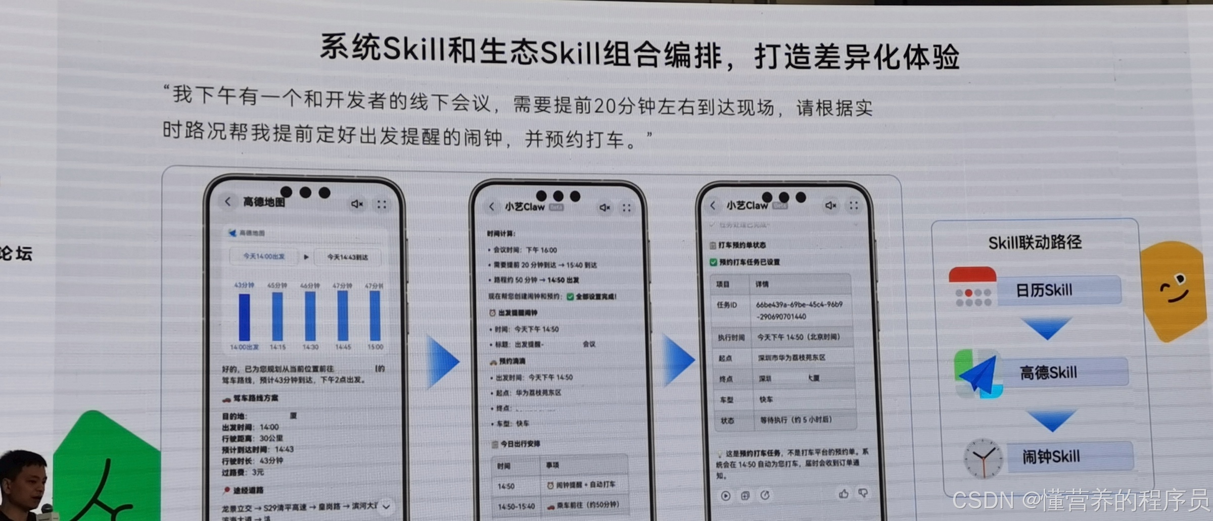 系统 Skill 与生态 Skill 组合编排