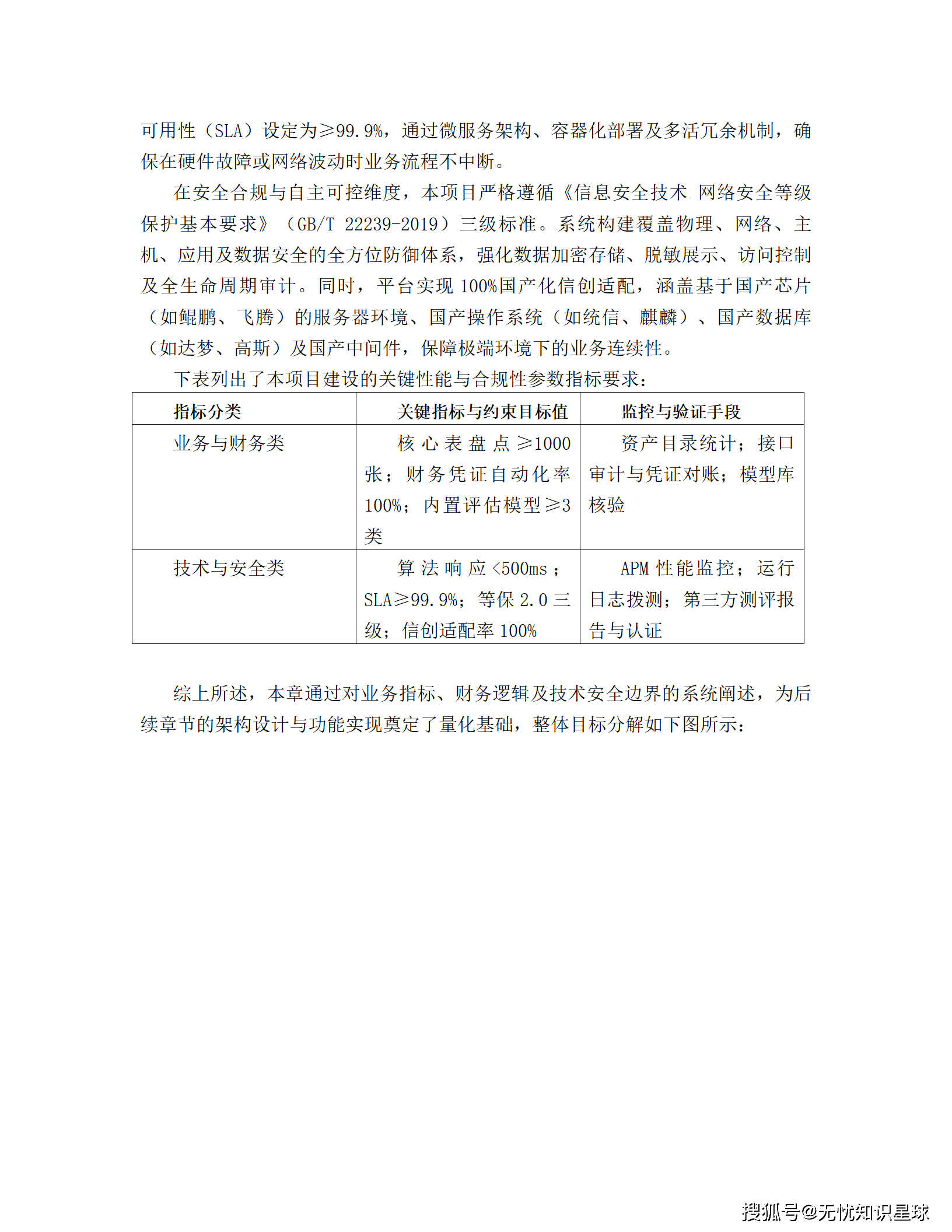 企业数据资产入表与价值评估管理平台建设方案_09.png