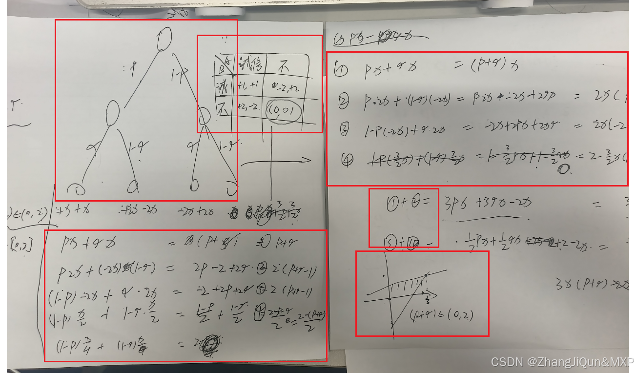 纳什均衡简单理解-CSDN博客