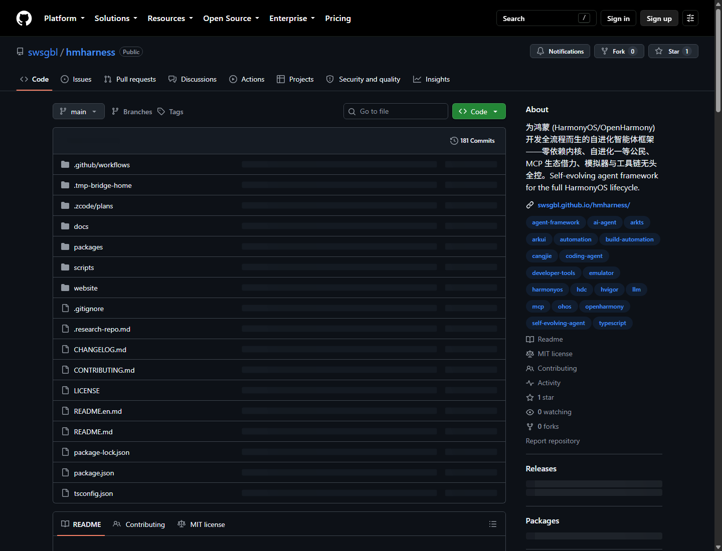 hmharness GitHub 仓库首页