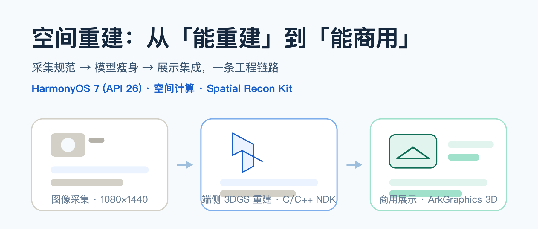 头图