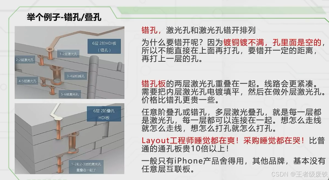 PCB的过孔设计_pcb常用过孔尺寸mil-CSDN博客