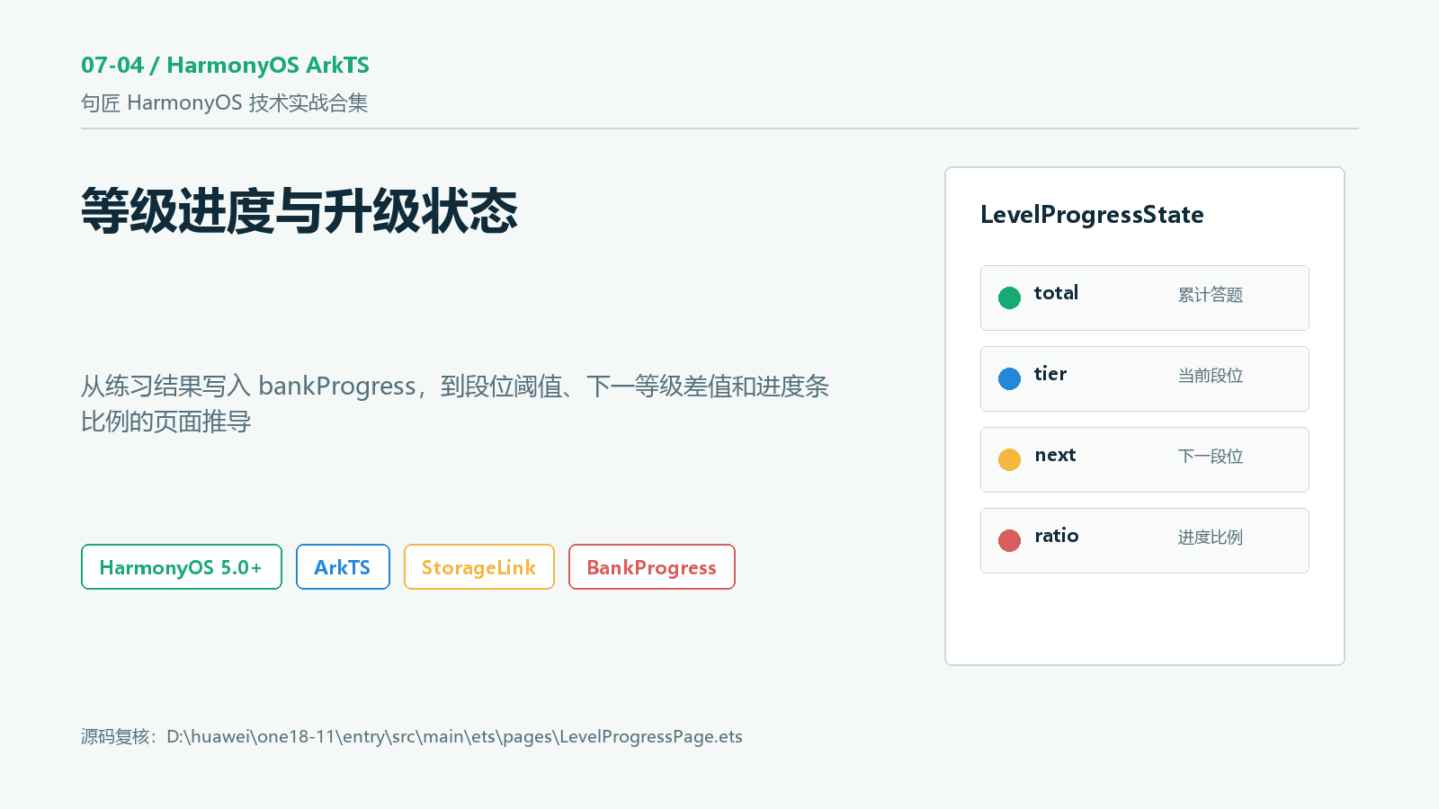 等级进度与升级状态封面