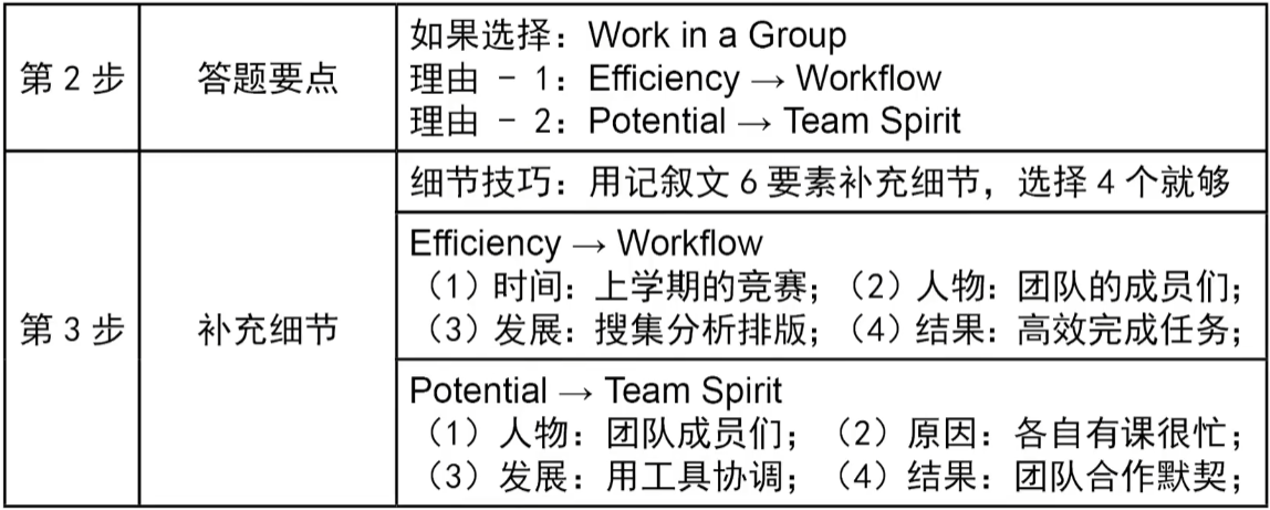 图片名称