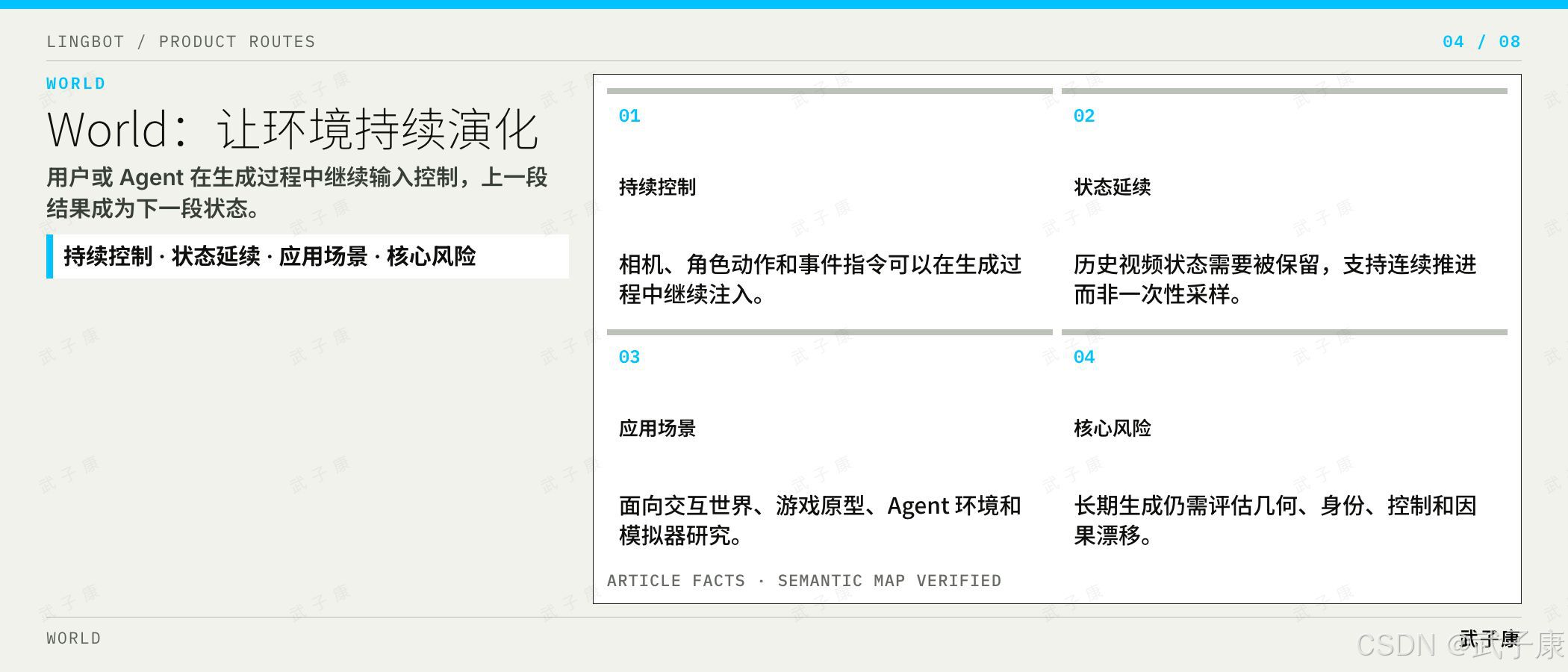 LingBot-World 让环境持续演化：持续控制 / 状态延续 / 应用场景 / 核心风险