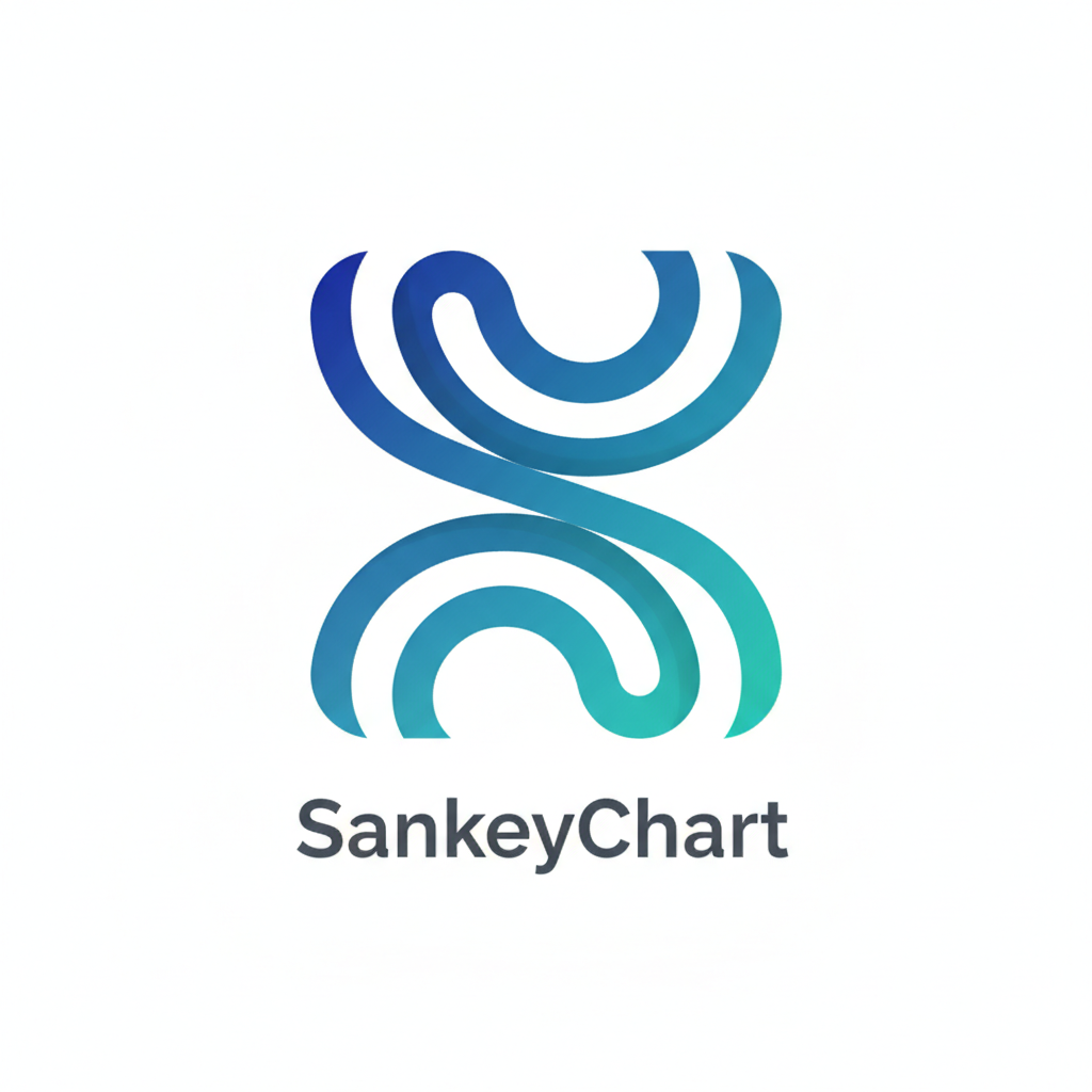 SankeyChart - Finance & Energy Insights !