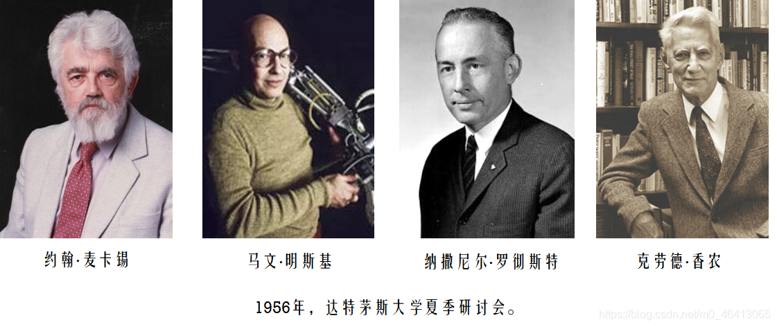 [图片建议：约翰·麦卡锡和明斯基在达特茅斯时期的照片]
