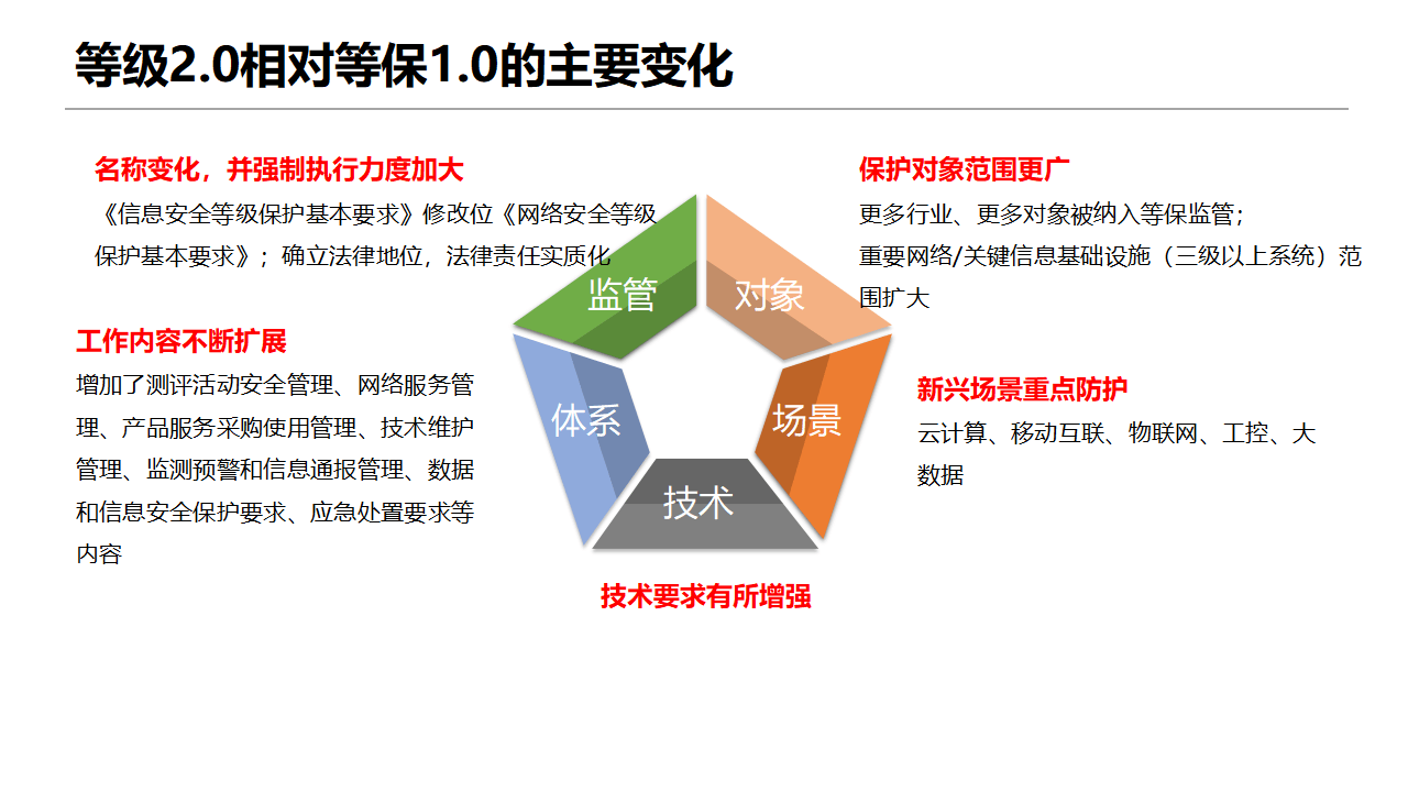 文章配图-7
