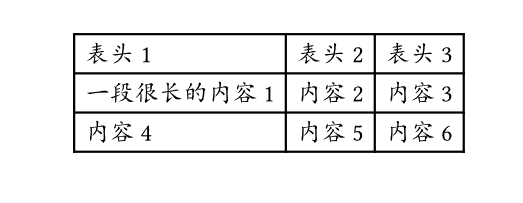 【前端:Typst】--Typst入门基础（一小时完成）