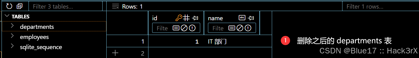 python使用sqlite数据库 sqllite python-csdn博客... Python 模块 | Python 操作 SQLite 进行数据持久化 — sqlite3_python sqlite3-CSDN博客