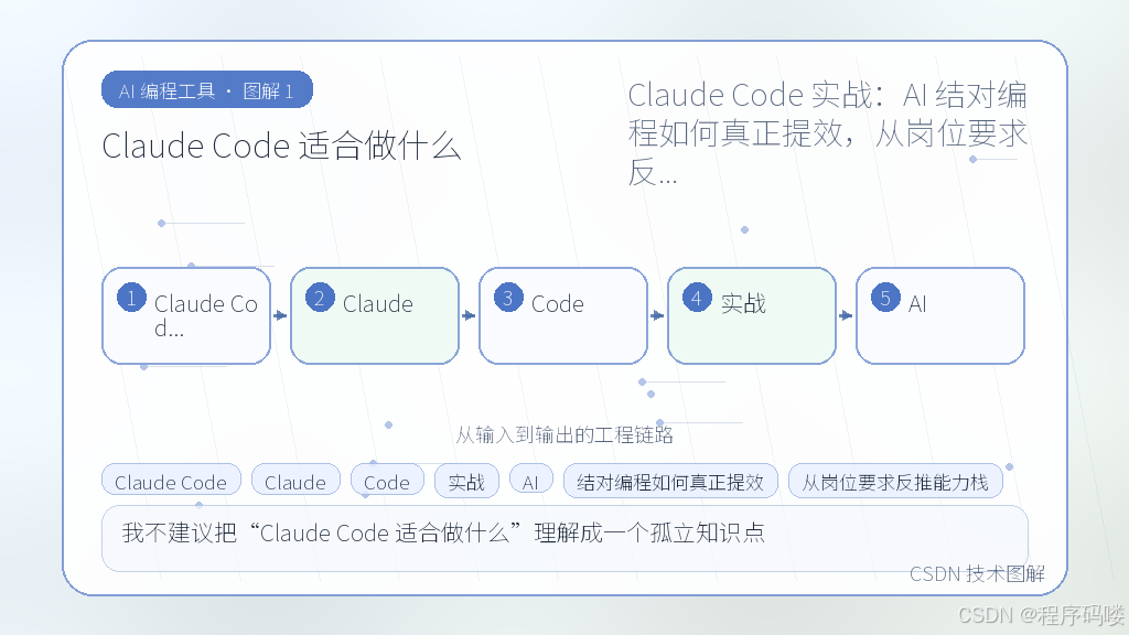 文章插图 1