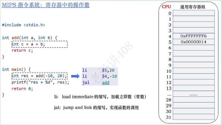 计算机组成(6)——指令系统MIPS_mips beq-CSDN博客