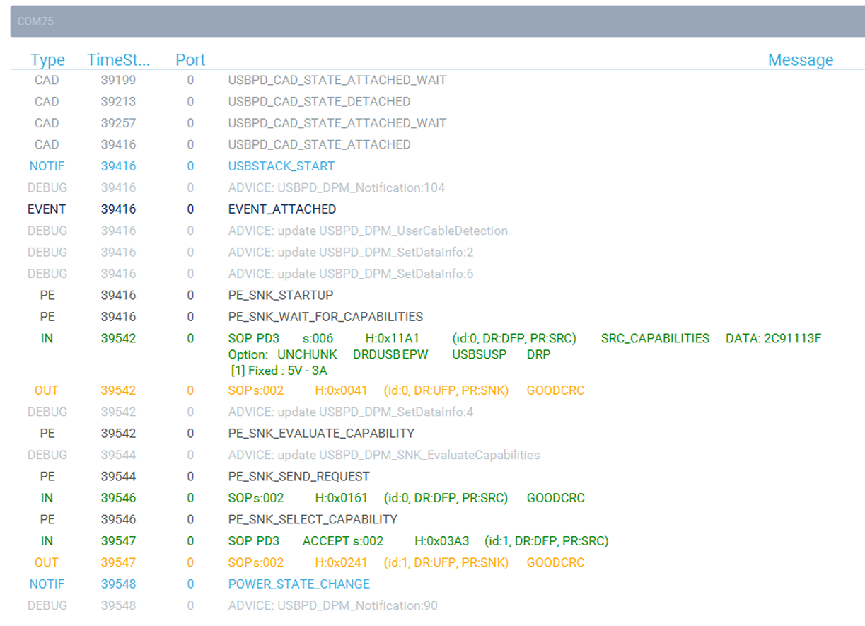 官方原创】基于X-Cube-FreeRTOS_Heap4和CubeMX生成UCPD项目介绍LAT1627-CSDN博客