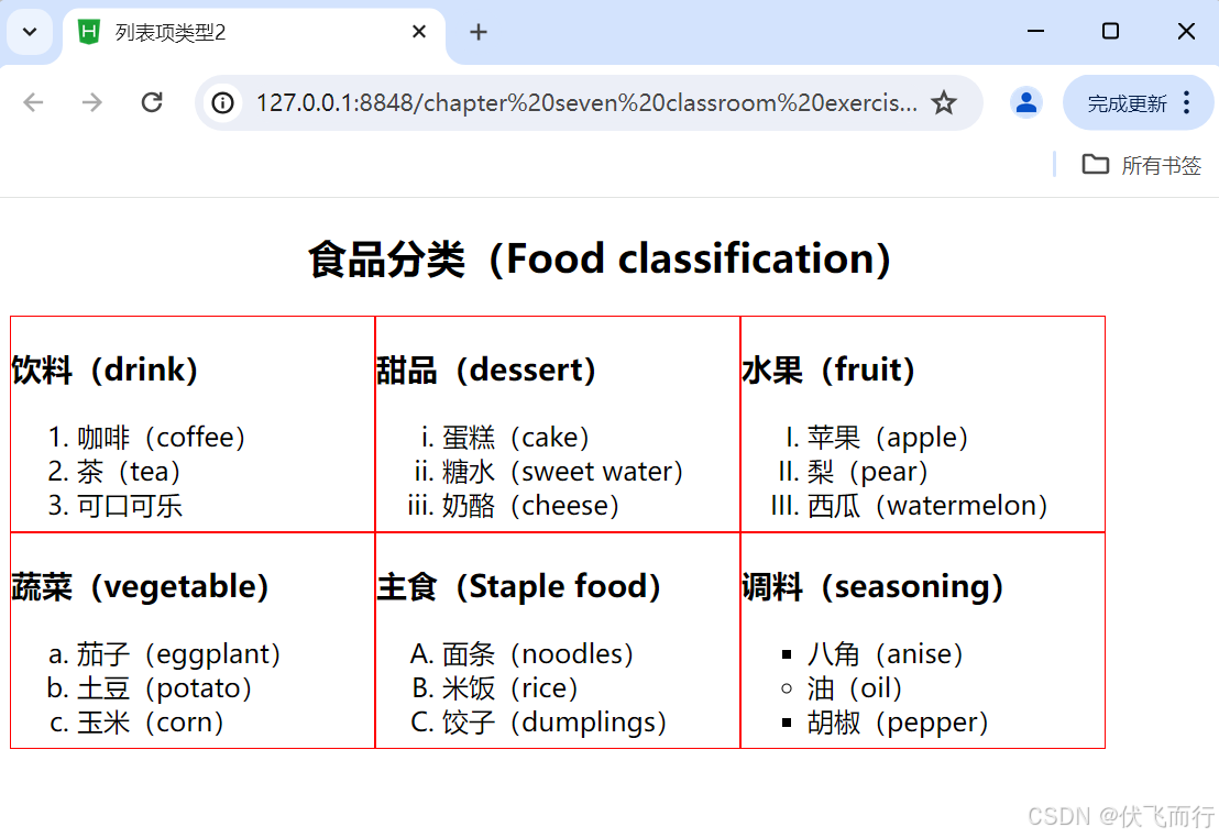 七、利用CSS和多媒体美化页面_七下信息技术css美化-CSDN博客